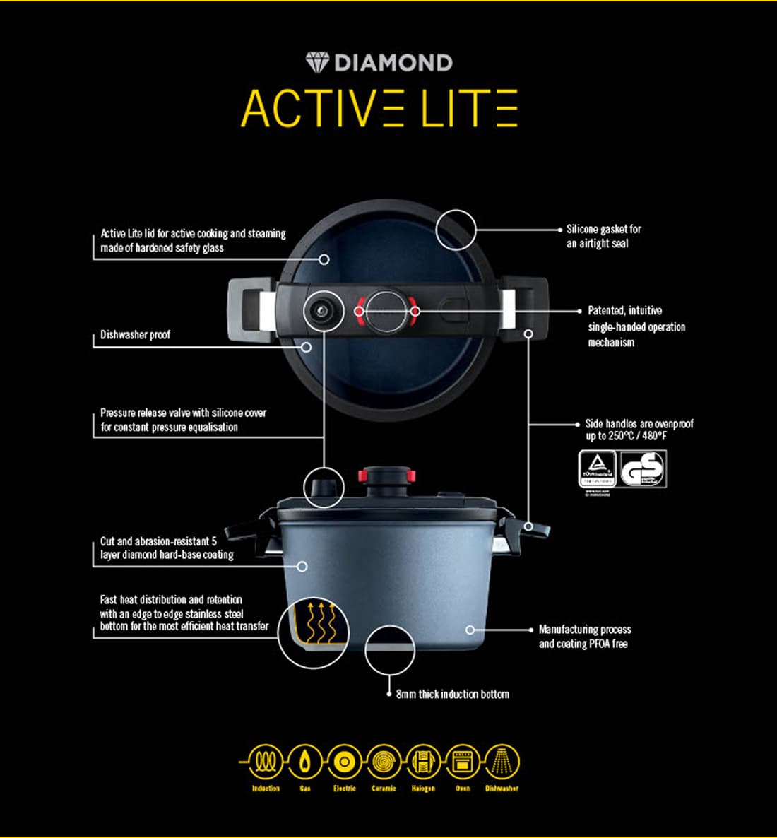 WOLL Diamond Active Lite